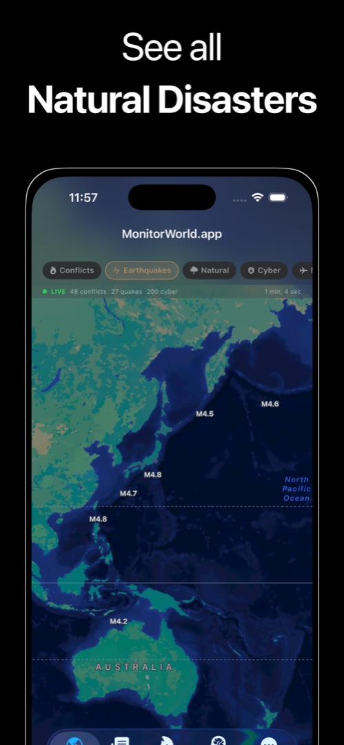 MonitorWorld Country Intelligence Index with risk scores and trend analysis